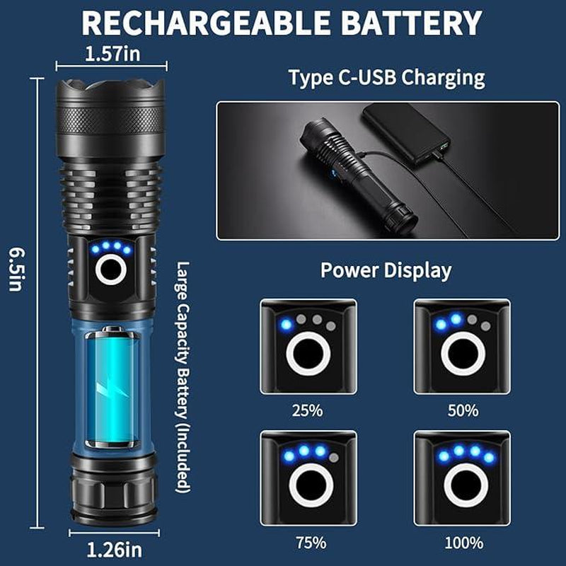 2 Pack-Portable LED Strong Light Flashlight,Ipx6 Waterproof , 5 Light Modes,Usb Rechargeable Telescopic Zoom Torch, Multi-Functional Outdoor Lamp for Outdoor Camping Hiking, Emergency Use,#Springtok