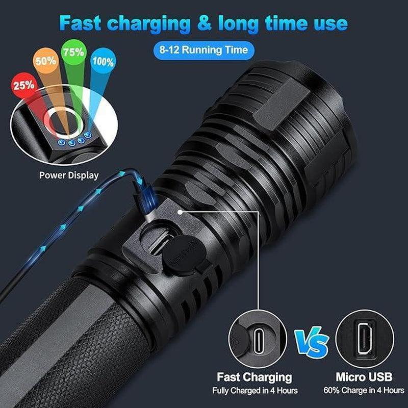 2 Pack-Portable LED Strong Light Flashlight,Ipx6 Waterproof , 5 Light Modes,Usb Rechargeable Telescopic Zoom Torch, Multi-Functional Outdoor Lamp for Outdoor Camping Hiking, Emergency Use,#Springtok