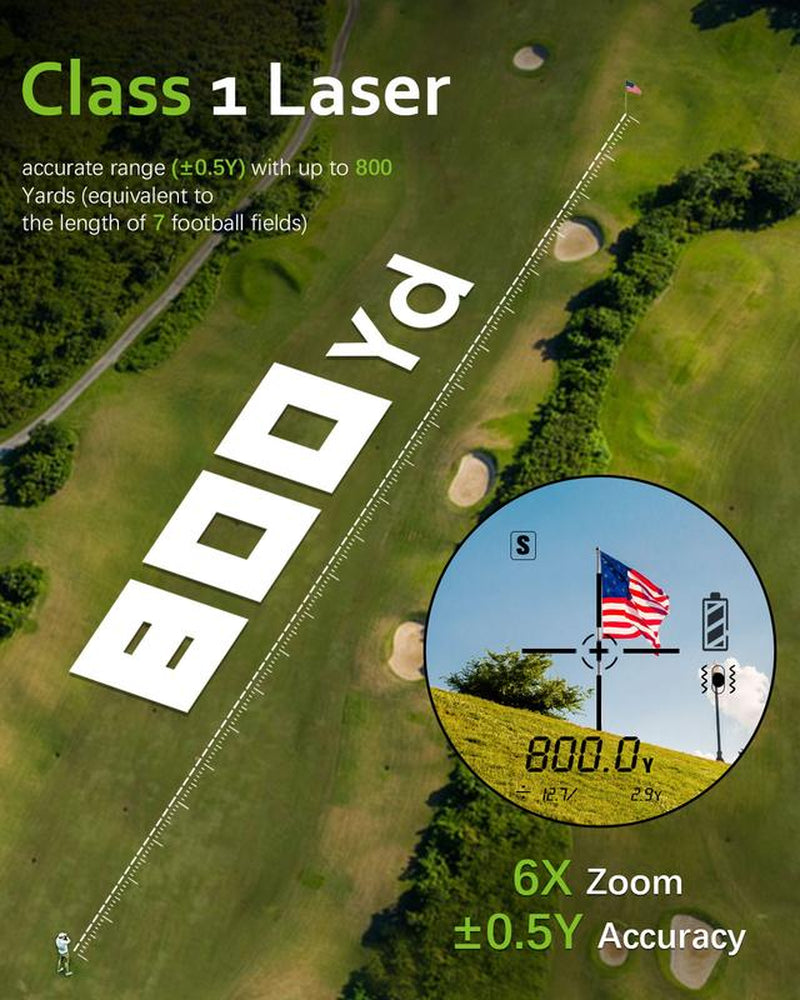 Acer Laser Golf Rangefinder with Slope, Magnetic&Rechargeable,Flag Lock Vibration, 800/1200 Yards Range ,6X Magnification for Hunting,Outdoor Exploration,Landscaping & Scouting, Shooting,Sports Event Measurement Golf Accessories for Men, Perfect Gift Idea