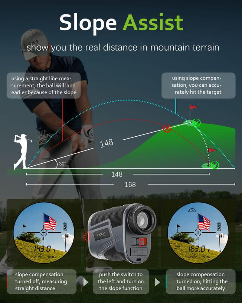 Acer Laser Golf Rangefinder with Slope, Magnetic&Rechargeable,Flag Lock Vibration, 800/1200 Yards Range ,6X Magnification for Hunting,Outdoor Exploration,Landscaping & Scouting, Shooting,Sports Event Measurement Golf Accessories for Men, Perfect Gift Idea