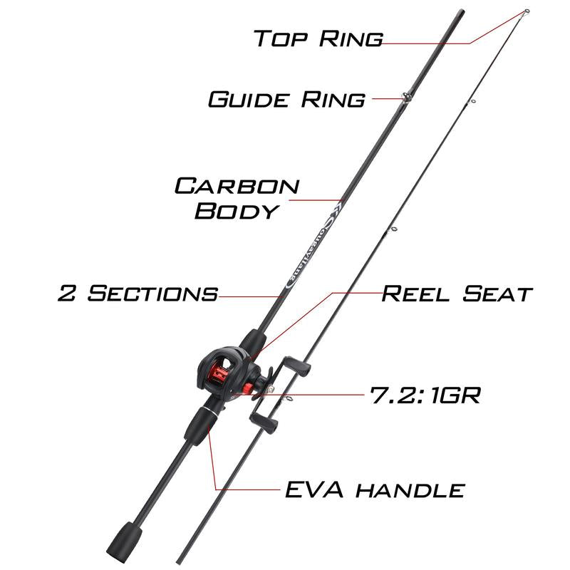 Sougayilang Fishing Rod and Reel Combo 6FT Carbon with 7.2:1 High Speed Baitcasting Reel for Beginner Fishing Equipment Fishing Equipment Bait Casters Rell Set Durable Material