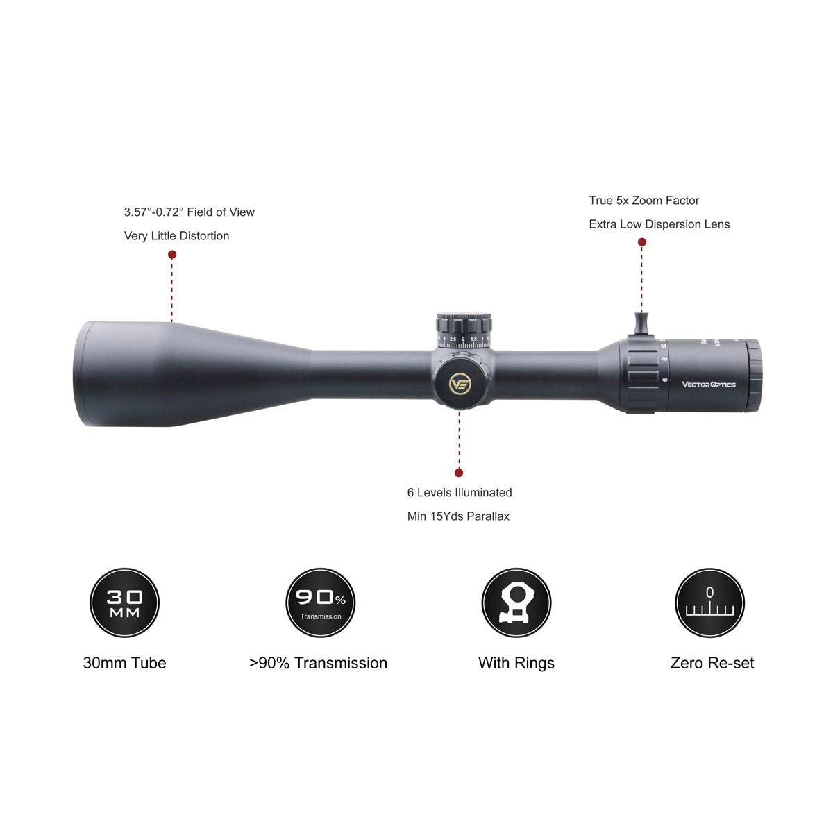 Optics Paragon 6-30x56 GenII Hunting Riflescope Tactical Target Rifle