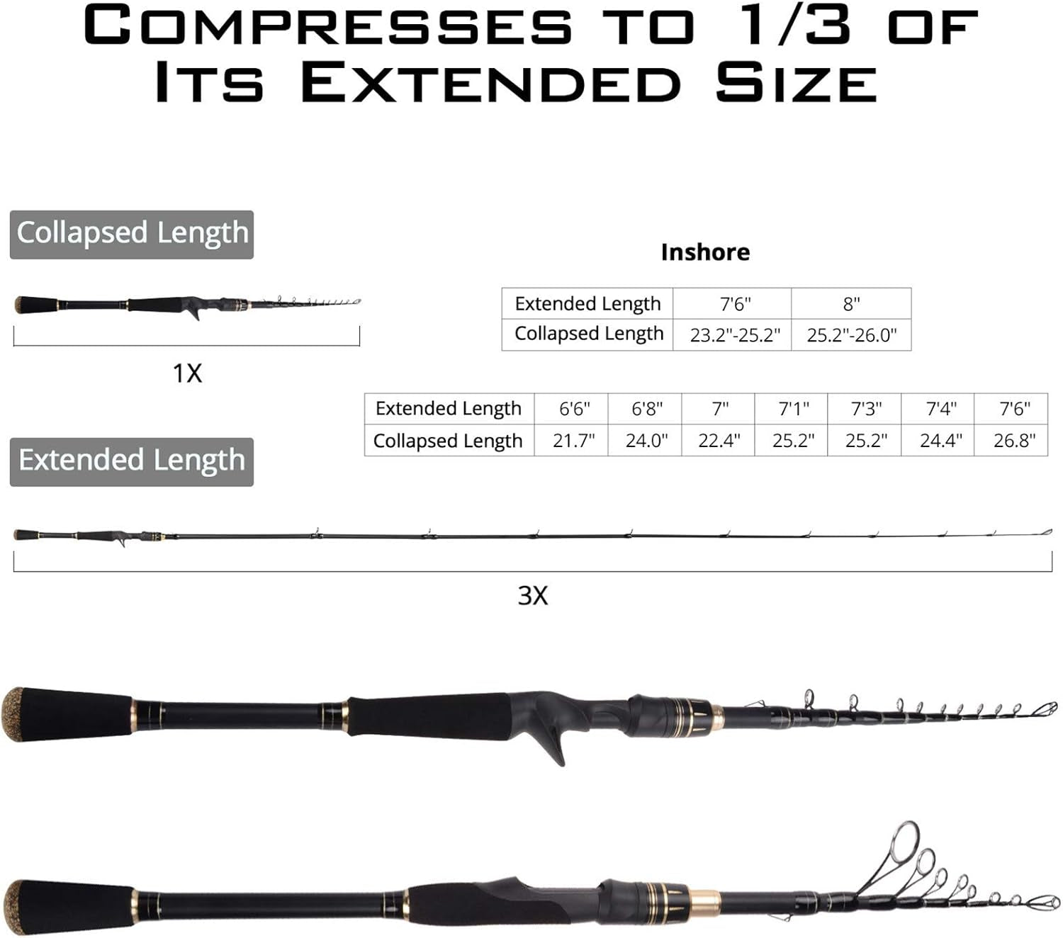 Blackhawk II Telescopic Fishing Rods with Graphite Blanks, Durable Glass Tip, Floating Guides, Single-Piece Performance, and EVA Handle
