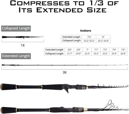 Blackhawk II Telescopic Fishing Rods with Graphite Blanks, Durable Glass Tip, Floating Guides, Single-Piece Performance, and EVA Handle