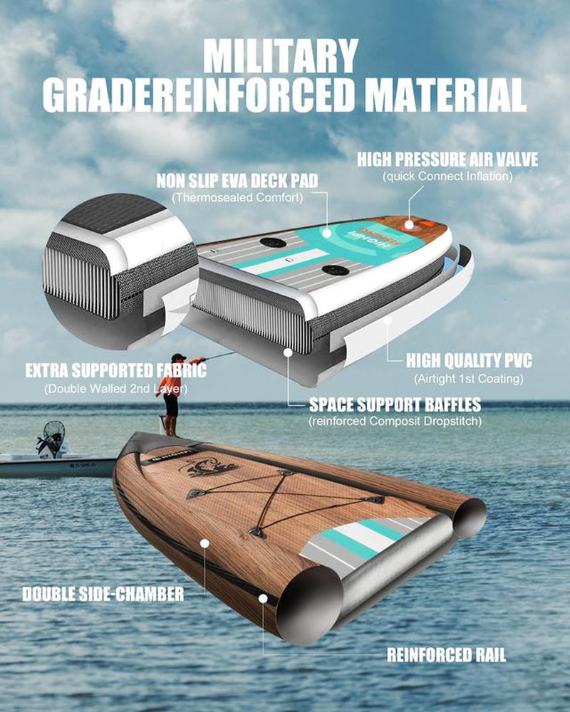 Springtok Highpi Inflatable Stand up Paddle Board 10'10"/38'' Extra Wide Premium SUP for Fishing W Accessories & Backpack,2 Fish Rod Holders, Non-Slip Deck, Leash, Kayak Paddle and Pump, Standing Boat for Adult
