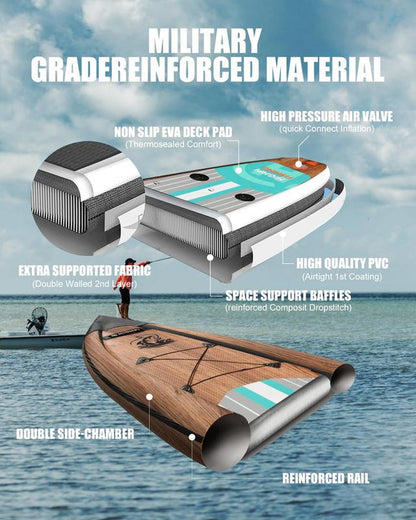 Springtok Highpi Inflatable Stand up Paddle Board 10'10"/38'' Extra Wide Premium SUP for Fishing W Accessories & Backpack,2 Fish Rod Holders, Non-Slip Deck, Leash, Kayak Paddle and Pump, Standing Boat for Adult