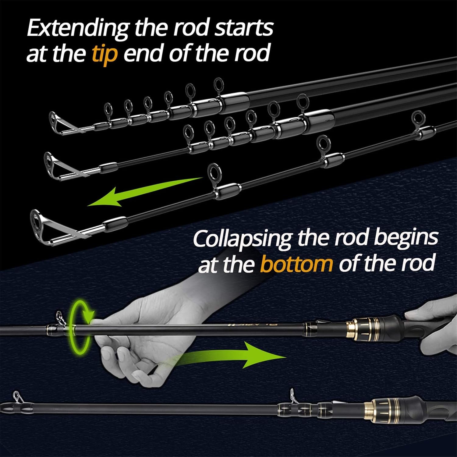 Blackhawk II Telescopic Fishing Rods with Graphite Blanks, Durable Glass Tip, Floating Guides, Single-Piece Performance, and EVA Handle